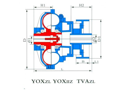 YOXZL YOXIIZ TVAZL